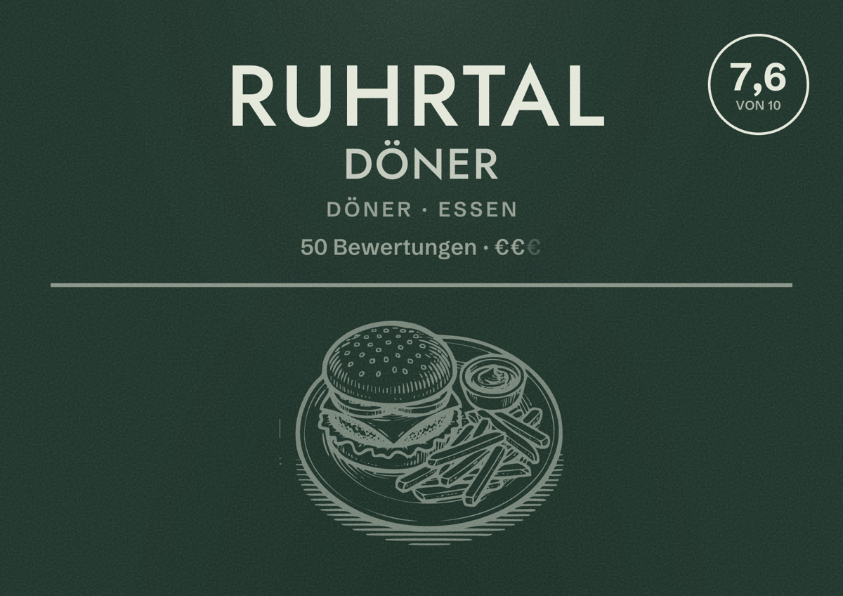 Illustriertes Poster von Ruhrtal Döner, Döner in Essen: Bewertung 7,6 von 10 aus 50 Bewertungen, Preisniveau €€