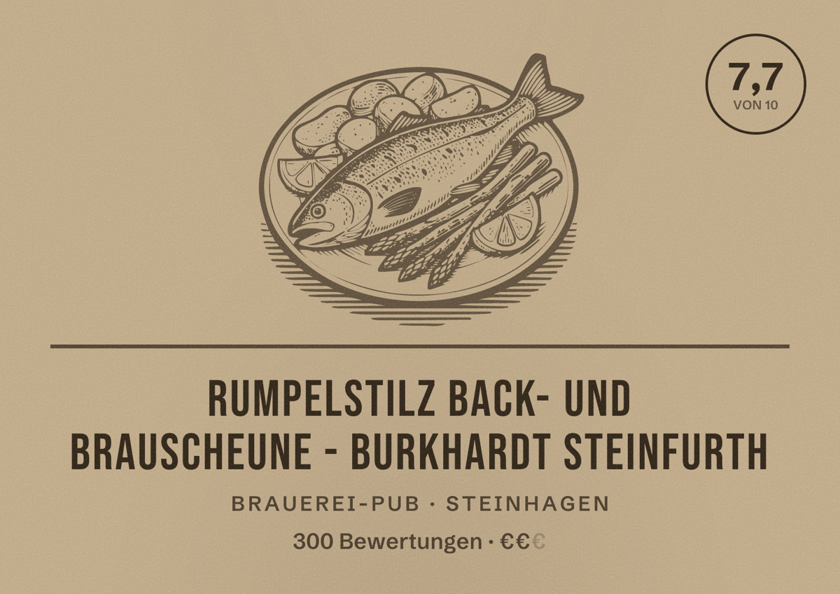 Illustriertes Poster von Rumpelstilz Back- und Brauscheune - Burkhardt Steinfurth, Brauerei-Pub in Steinhagen: Bewertung 7,7 von 10 aus 300 Bewertungen, Preisniveau €€