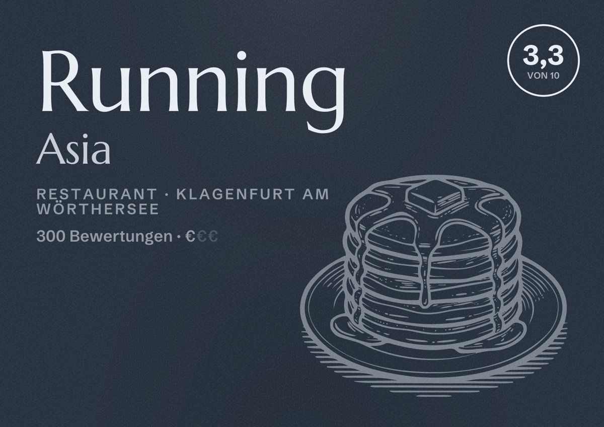 Illustriertes Poster von Running Asia, Restaurant in Klagenfurt am Wörthersee: Bewertung 3,3 von 10 aus 300 Bewertungen, Preisniveau €