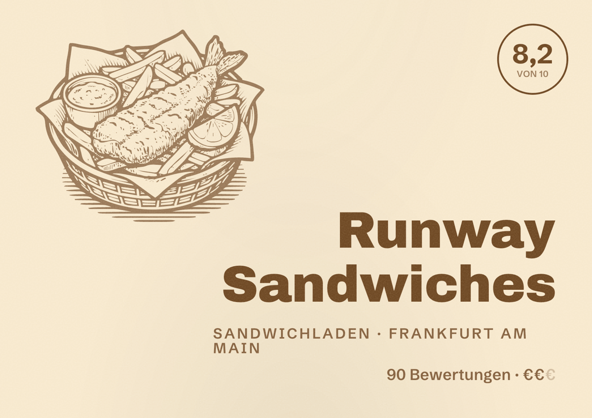 Illustriertes Poster von Runway Sandwiches, Sandwichladen in Frankfurt am Main: Bewertung 8,2 von 10 aus 90 Bewertungen, Preisniveau €€