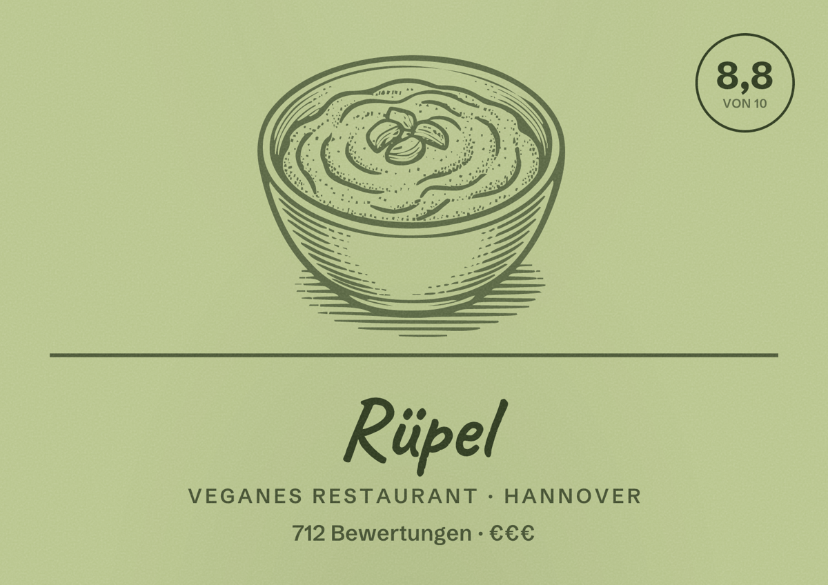 Illustriertes Poster von Rüpel, Veganes Restaurant in Hannover: Bewertung 8,8 von 10 aus 712 Bewertungen, Preisniveau €€€