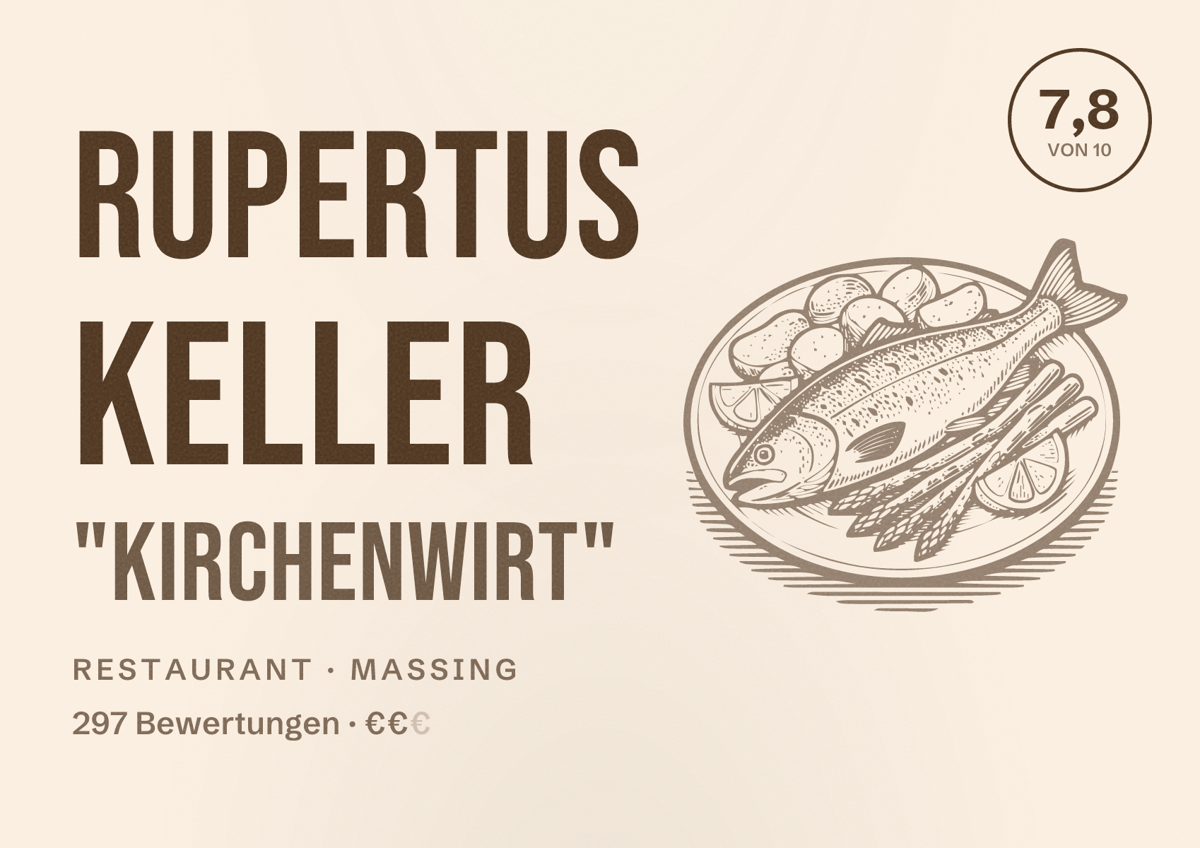 Illustriertes Poster von Rupertus Keller "kirchenwirt", Restaurant in Massing: Bewertung 7,8 von 10 aus 297 Bewertungen, Preisniveau €€