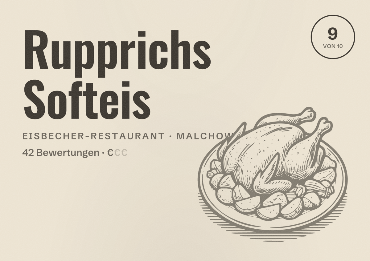 Illustriertes Poster von Rupprichs Softeis, Eisbecher-Restaurant in Malchow: Bewertung 9 von 10 aus 42 Bewertungen, Preisniveau €