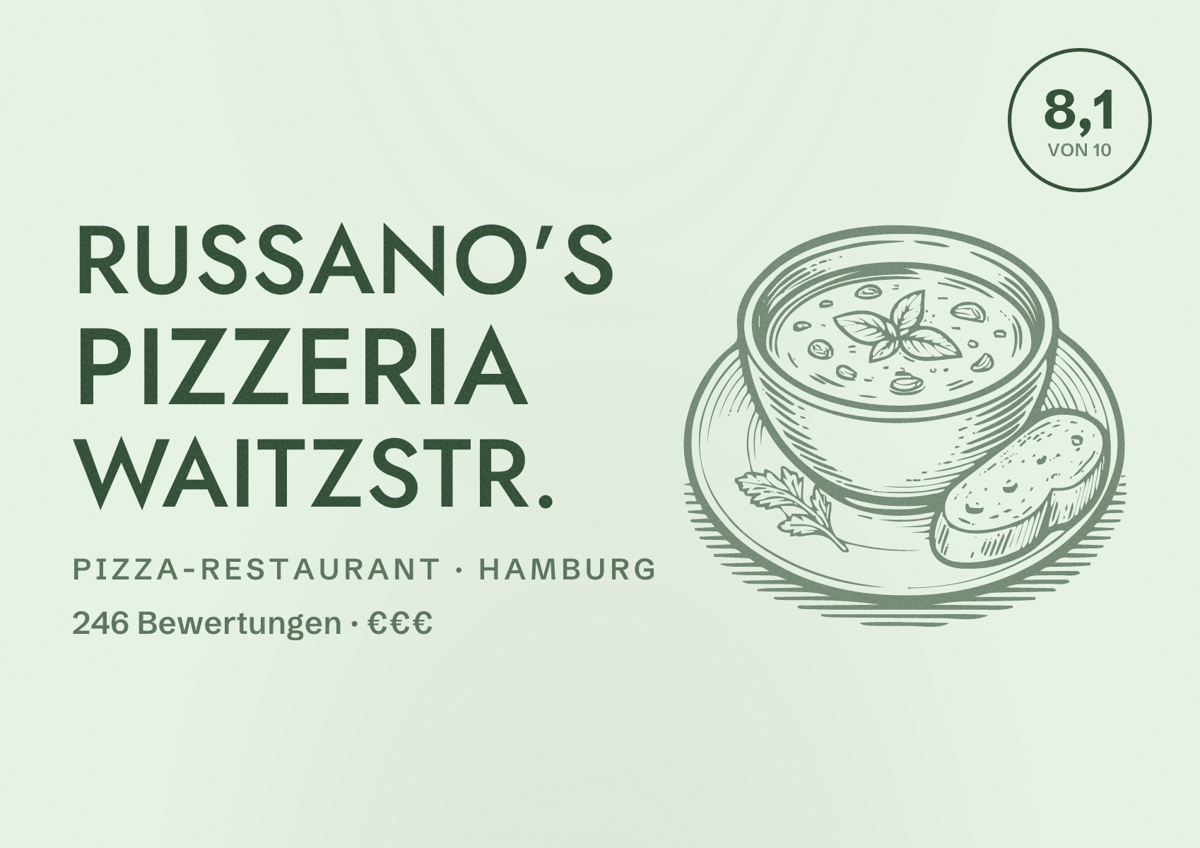Illustriertes Poster von Russano’s Pizzeria Waitzstr., Pizza-Restaurant in Hamburg: Bewertung 8,1 von 10 aus 246 Bewertungen, Preisniveau €€€