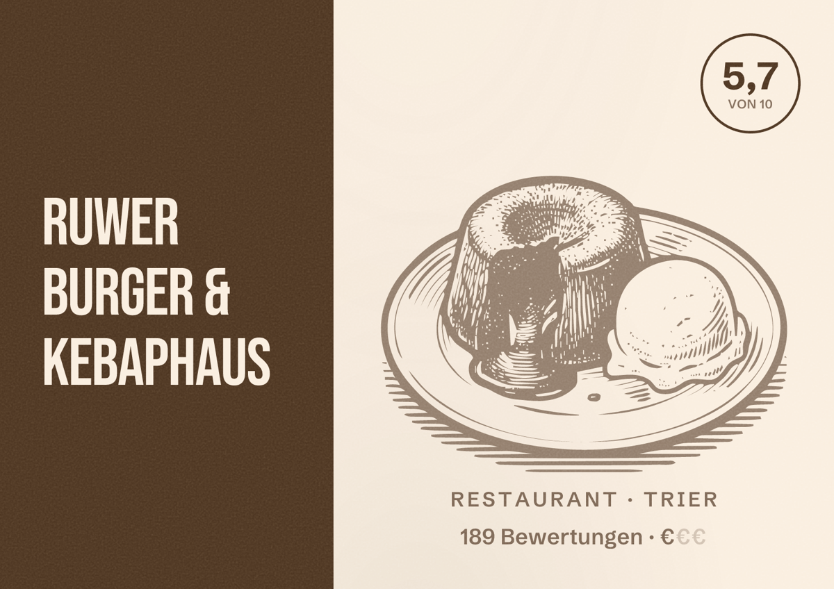 Illustriertes Poster von Ruwer Burger & Kebaphaus, Restaurant in Trier: Bewertung 5,7 von 10 aus 189 Bewertungen, Preisniveau €