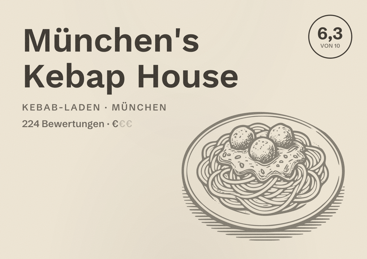 Illustriertes Poster von München's Kebap House, Kebab-Laden in München: Bewertung 6,3 von 10 aus 224 Bewertungen, Preisniveau €