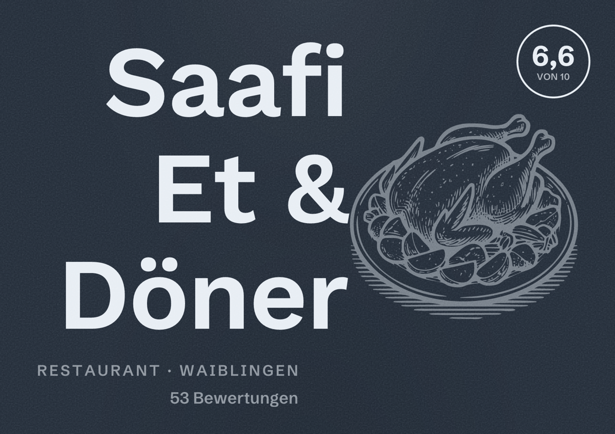 Illustriertes Poster von Saafi Et & Döner, Restaurant in Waiblingen: Bewertung 6,6 von 10 aus 53 Bewertungen