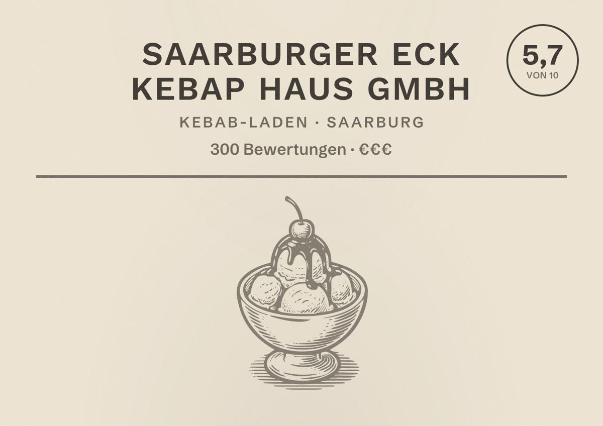 Illustriertes Poster von Saarburger Eck Kebap Haus GmbH, Kebab-Laden in Saarburg: Bewertung 5,7 von 10 aus 300 Bewertungen, Preisniveau €€€