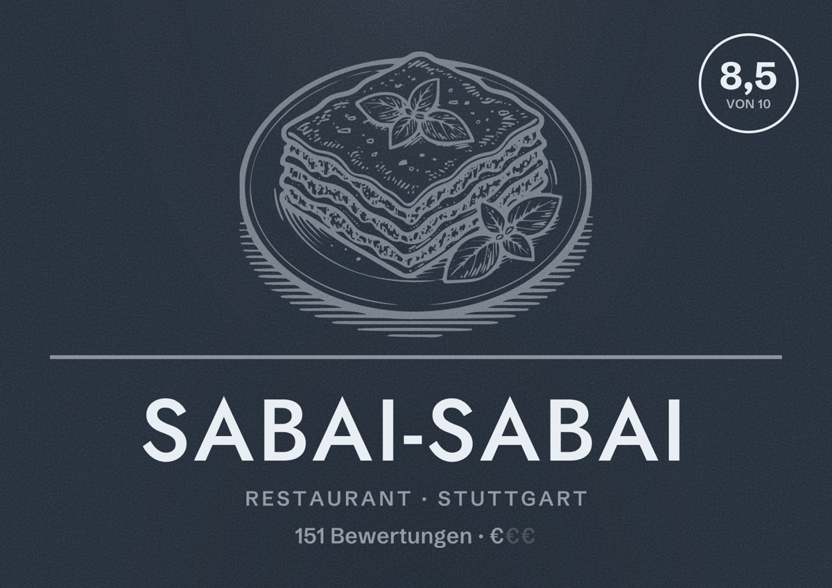 Illustriertes Poster von Sabai-Sabai, Restaurant in Stuttgart: Bewertung 8,5 von 10 aus 151 Bewertungen, Preisniveau €