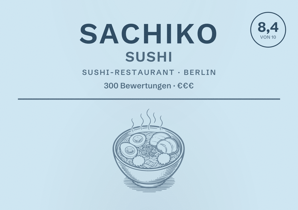 Illustriertes Poster von Sachiko Sushi, Sushi-Restaurant in Berlin: Bewertung 8,4 von 10 aus 300 Bewertungen, Preisniveau €€€