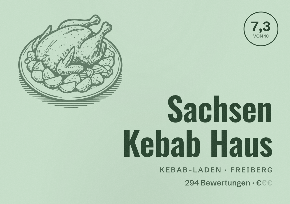 Illustriertes Poster von Sachsen Kebab Haus, Kebab-Laden in Freiberg: Bewertung 7,3 von 10 aus 294 Bewertungen, Preisniveau €
