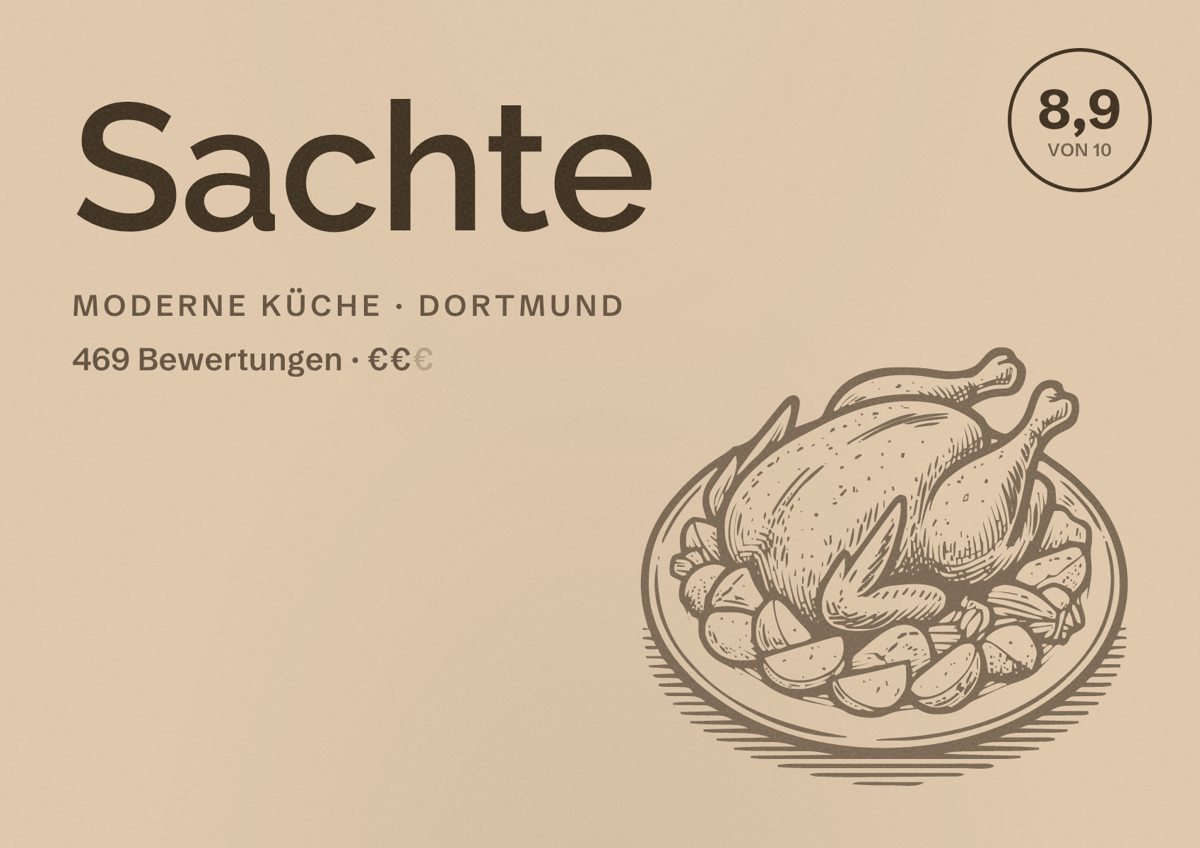 Illustriertes Poster von Sachte, Moderne Küche in Dortmund: Bewertung 8,9 von 10 aus 469 Bewertungen, Preisniveau €€