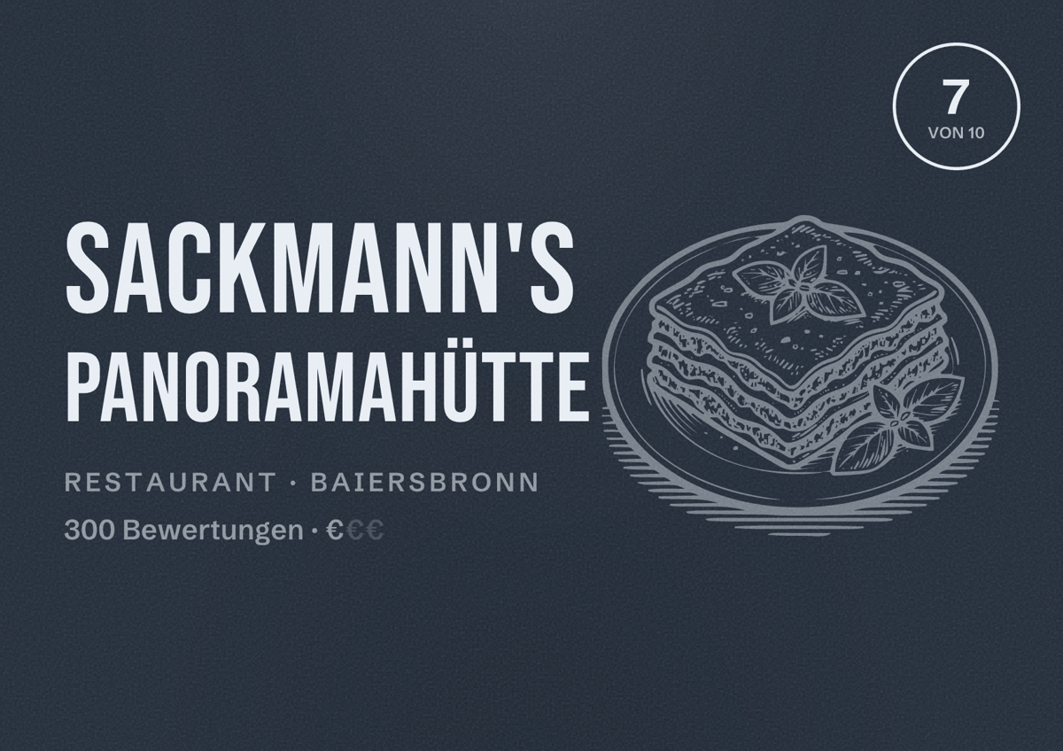 Illustriertes Poster von Sackmann's Panoramahütte, Restaurant in Baiersbronn: Bewertung 7 von 10 aus 300 Bewertungen, Preisniveau €