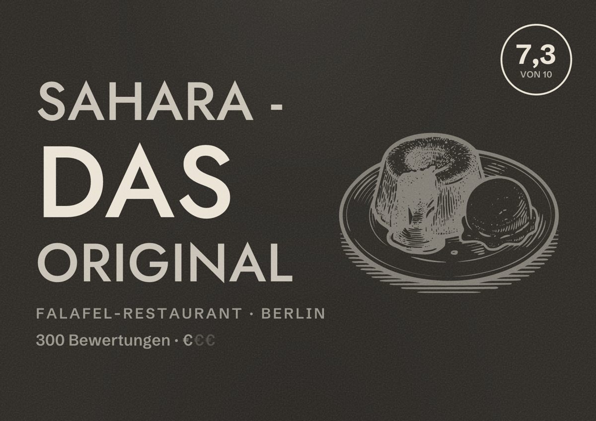 Illustriertes Poster von Sahara - Das Original, Falafel-Restaurant in Berlin: Bewertung 7,3 von 10 aus 300 Bewertungen, Preisniveau €