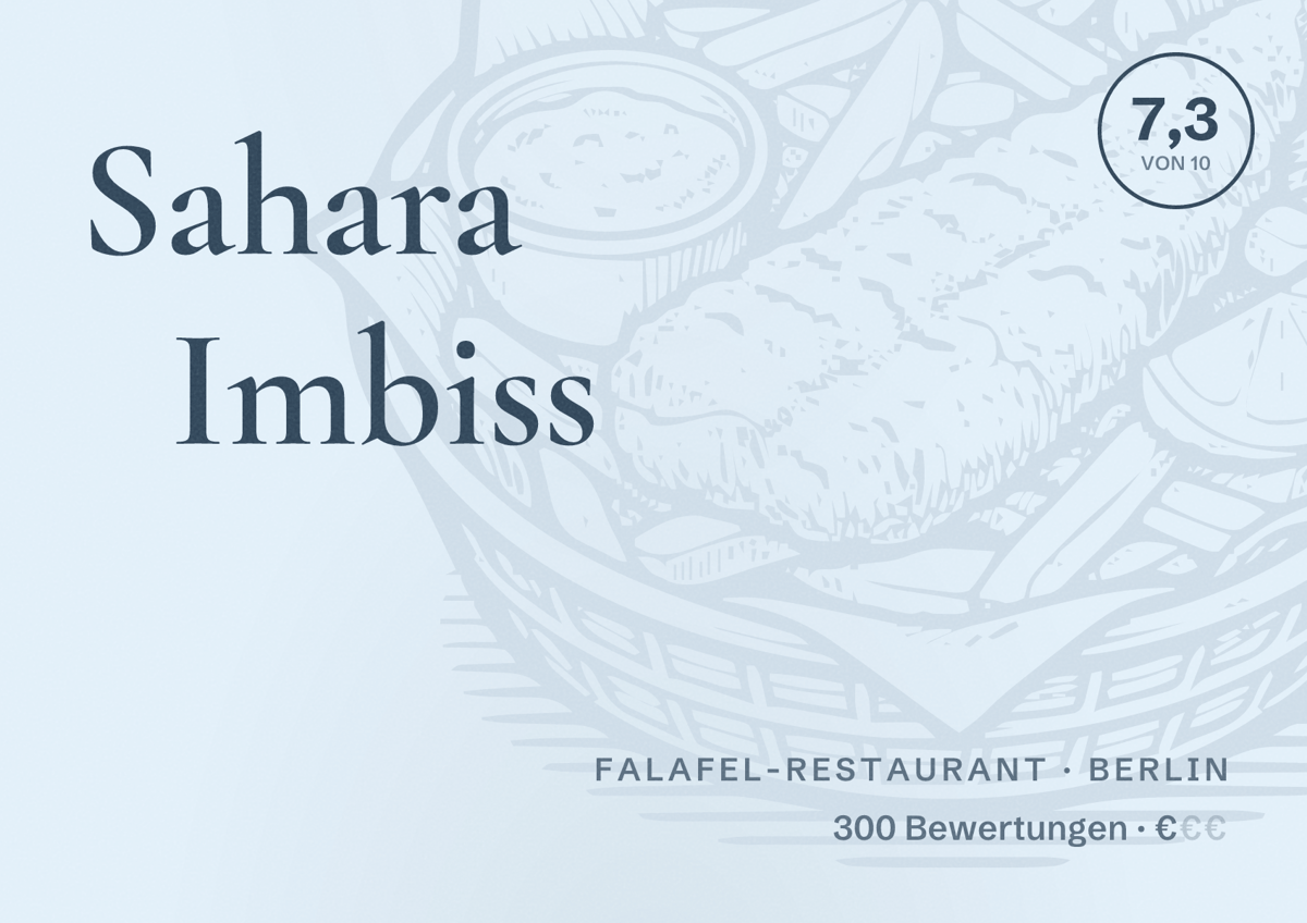 Illustriertes Poster von Sahara Imbiss, Falafel-Restaurant in Berlin: Bewertung 7,3 von 10 aus 300 Bewertungen, Preisniveau €