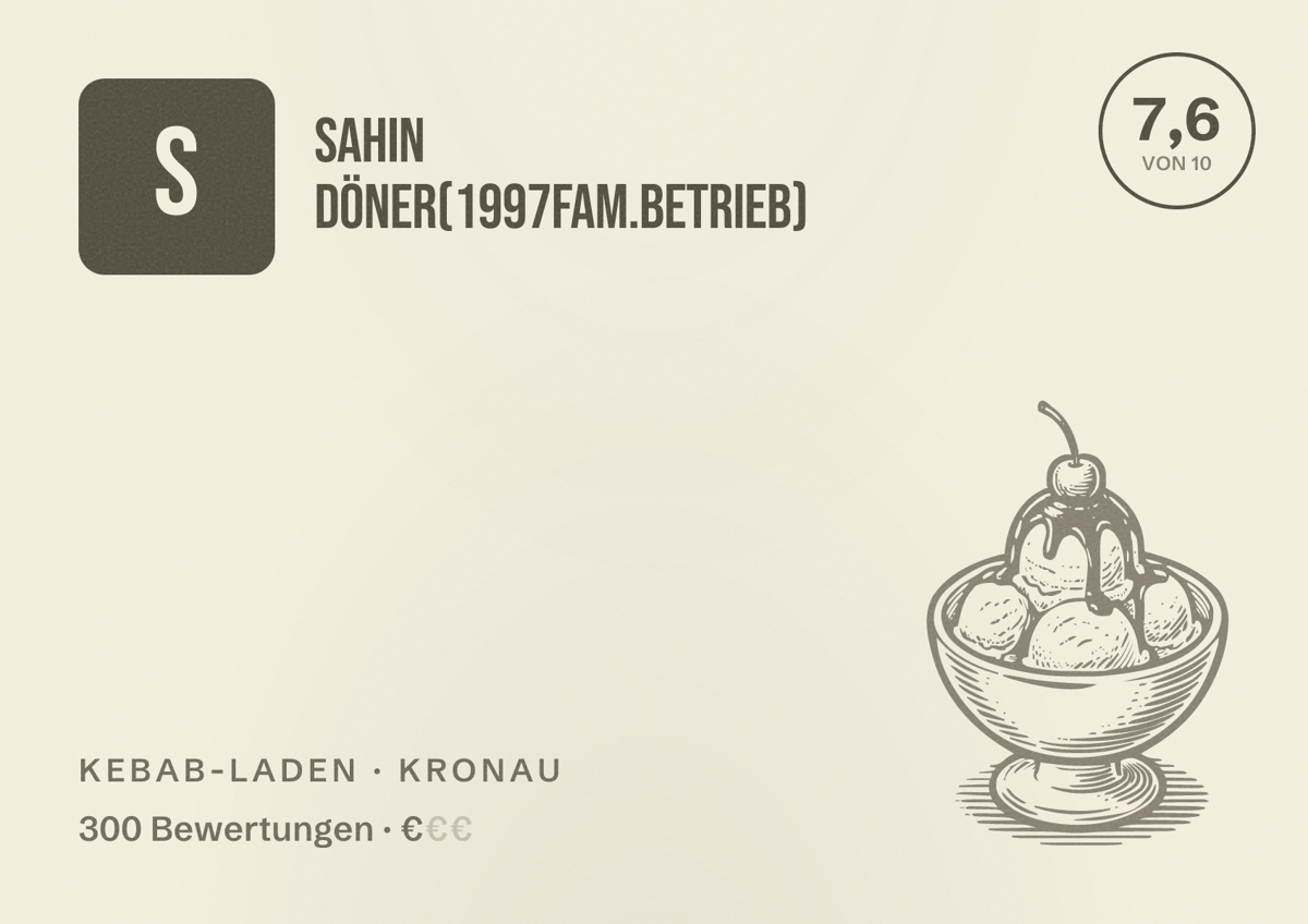 Illustriertes Poster von Sahin Döner(1997Fam.betrieb), Kebab-Laden in Kronau: Bewertung 7,6 von 10 aus 300 Bewertungen, Preisniveau €