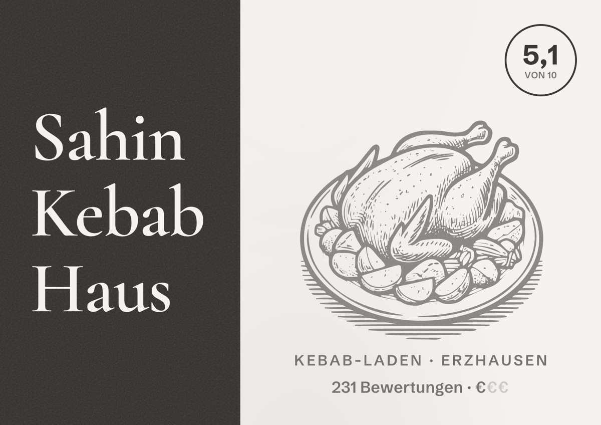Illustriertes Poster von Sahin Kebab Haus, Kebab-Laden in Erzhausen: Bewertung 5,1 von 10 aus 231 Bewertungen, Preisniveau €