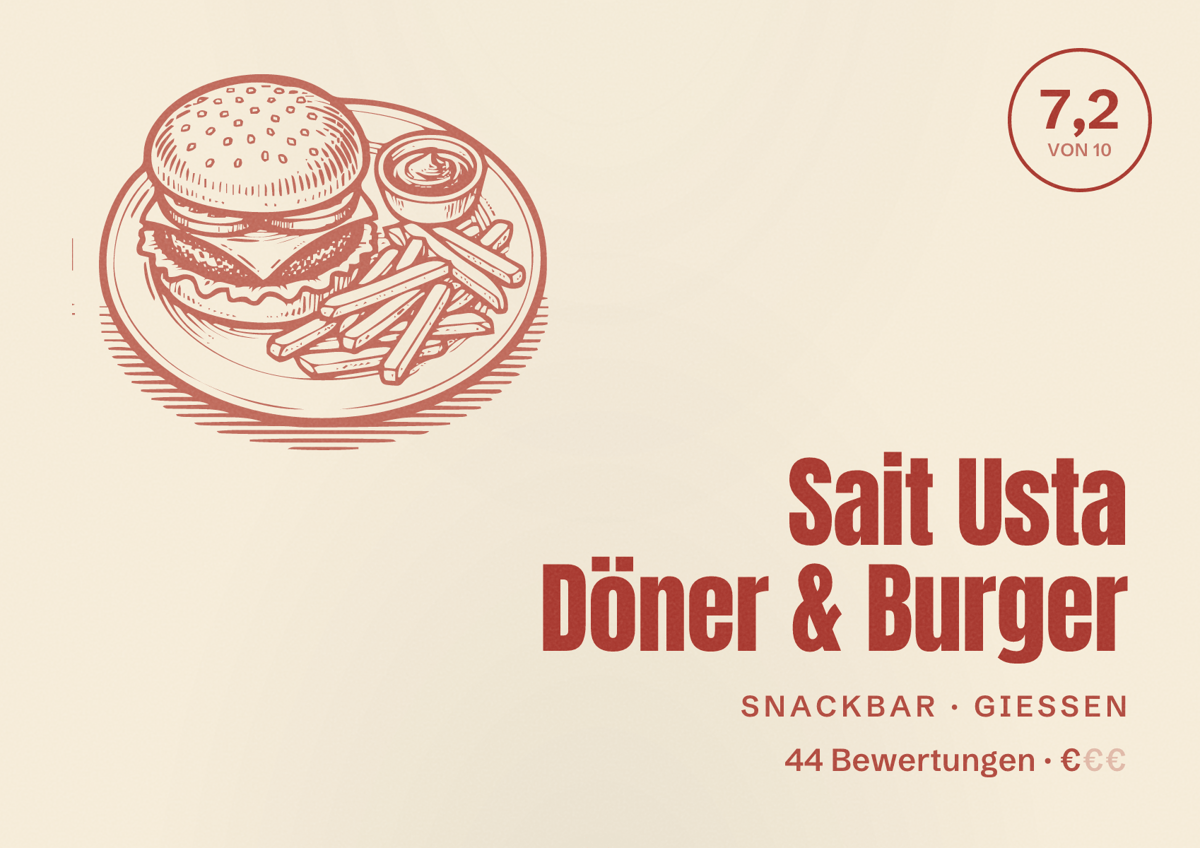 Illustriertes Poster von Sait Usta Döner & Burger, Snackbar in Gießen: Bewertung 7,2 von 10 aus 44 Bewertungen, Preisniveau €