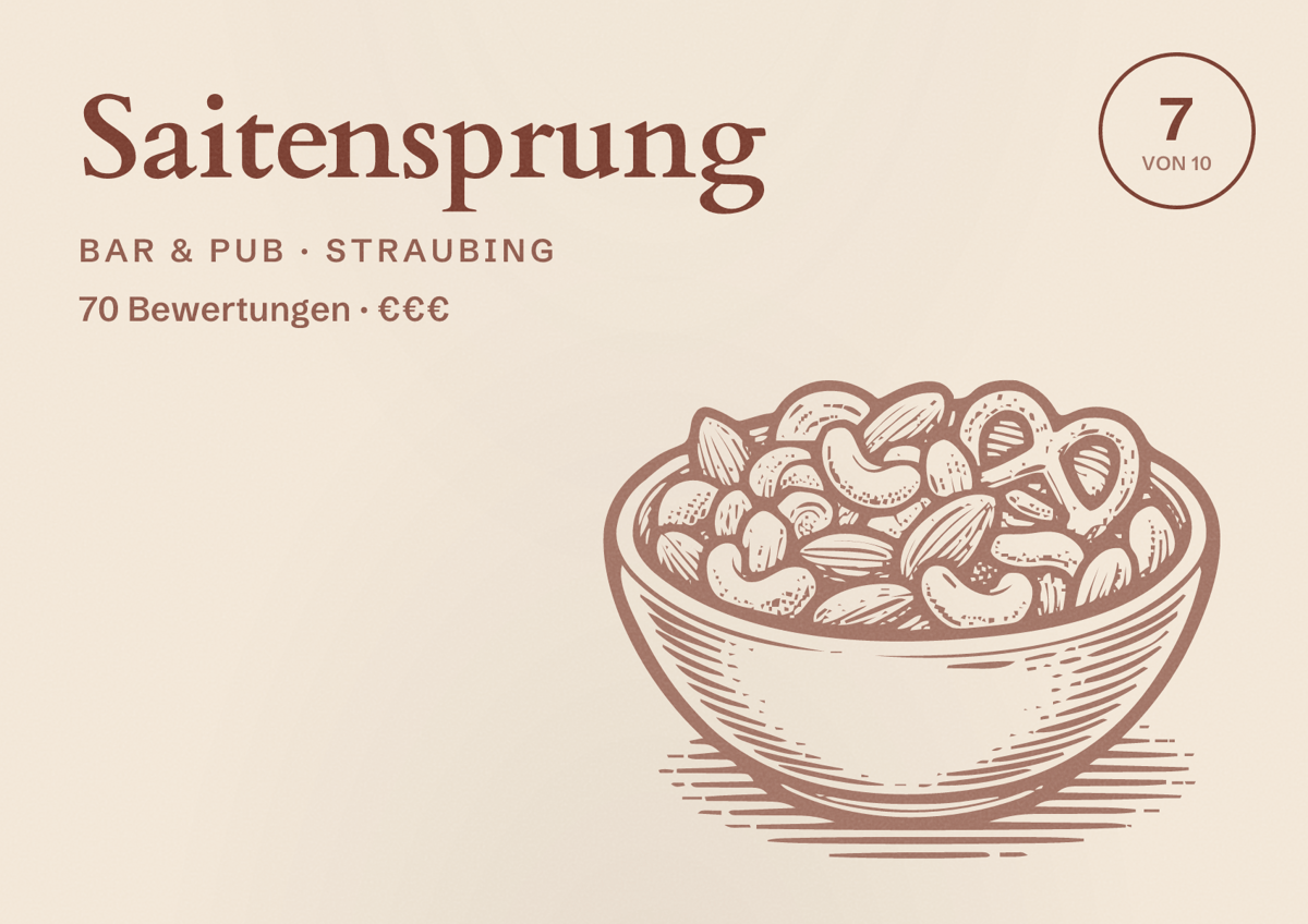 Illustriertes Poster von Saitensprung, Bar & Pub in Straubing: Bewertung 7 von 10 aus 70 Bewertungen, Preisniveau €€€
