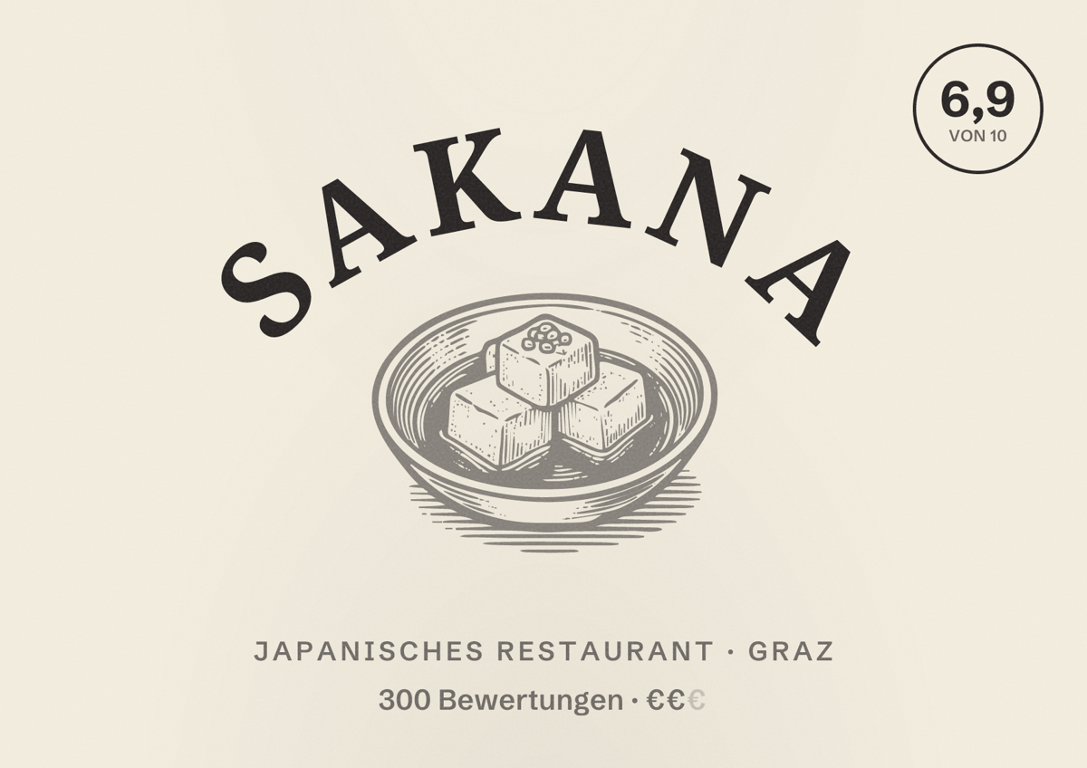 Illustriertes Poster von SAKANA, Japanisches Restaurant in Graz: Bewertung 6,9 von 10 aus 300 Bewertungen, Preisniveau €€