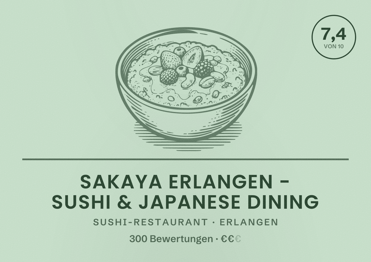 Illustriertes Poster von Sakaya Erlangen - Sushi & Japanese Dining, Sushi-Restaurant in Erlangen: Bewertung 7,4 von 10 aus 300 Bewertungen, Preisniveau €€