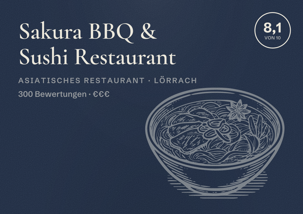 Illustriertes Poster von Sakura BBQ & Sushi Restaurant, Asiatisches Restaurant in Lörrach: Bewertung 8,1 von 10 aus 300 Bewertungen, Preisniveau €€€