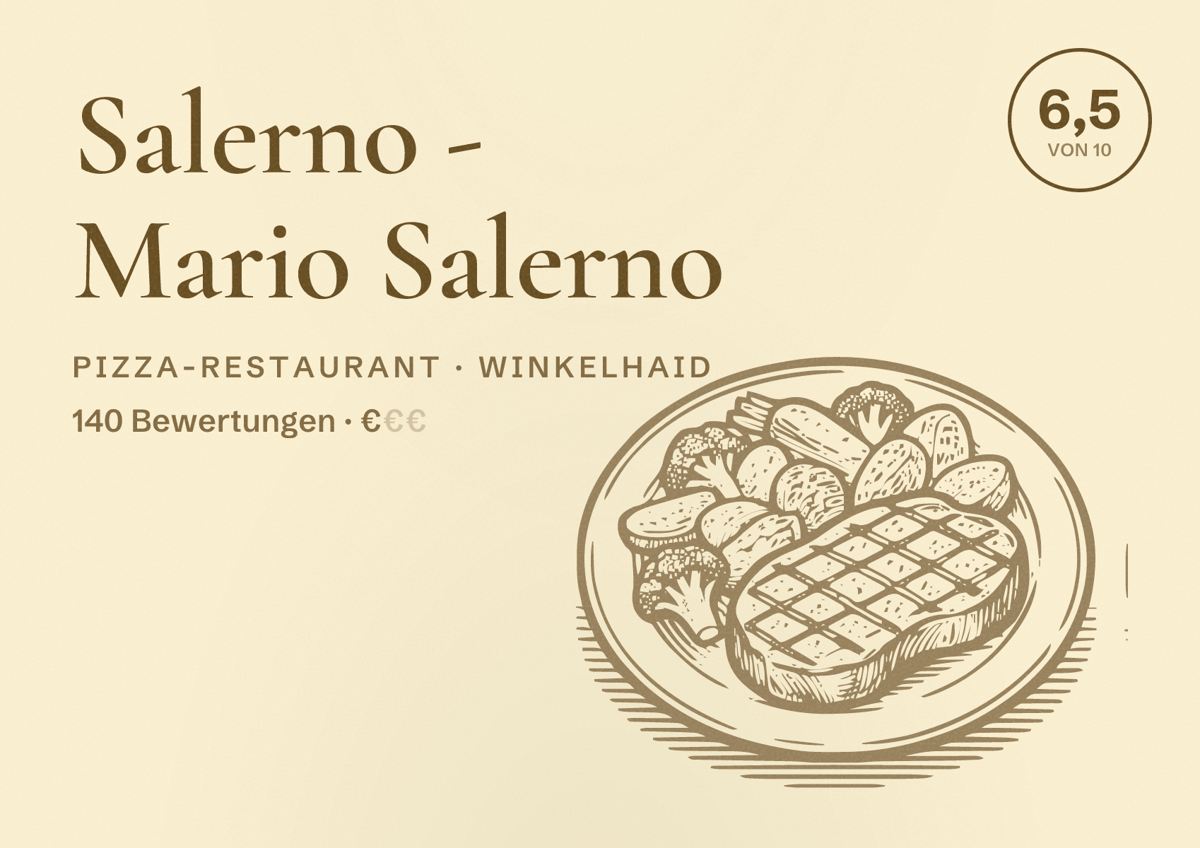 Illustriertes Poster von Salerno - Mario Salerno, Pizza-Restaurant in Winkelhaid: Bewertung 6,5 von 10 aus 140 Bewertungen, Preisniveau €