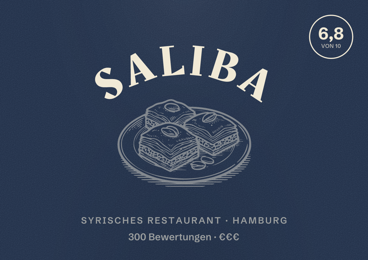 Illustriertes Poster von Saliba, Syrisches Restaurant in Hamburg: Bewertung 6,8 von 10 aus 300 Bewertungen, Preisniveau €€€