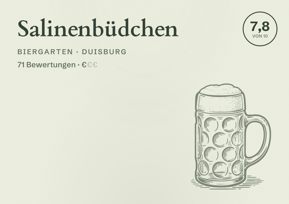 Illustriertes Poster von Salinenbüdchen, Biergarten in Duisburg: Gästebewertung 7,7 von 10 aus 71 Bewertungen