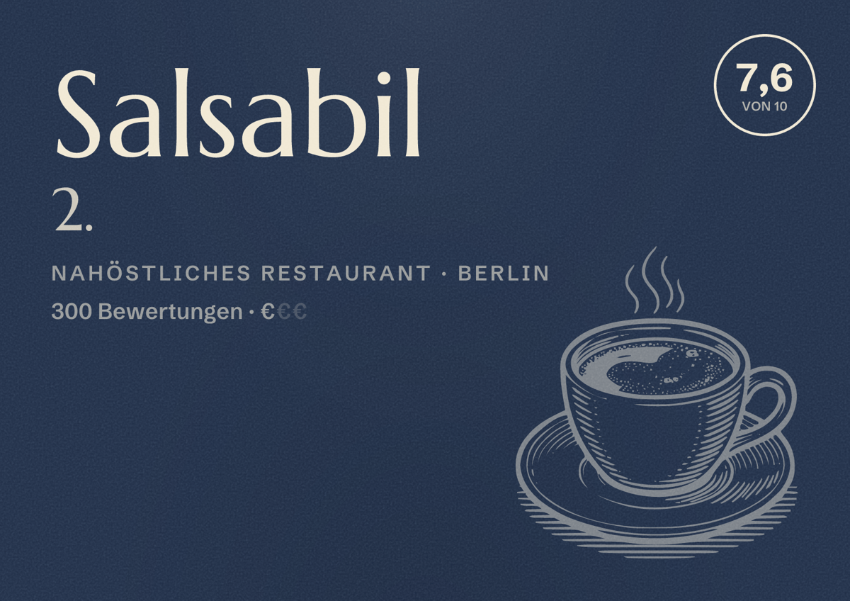 Illustriertes Poster von Salsabil 2., Nahöstliches Restaurant in Berlin: Bewertung 7,6 von 10 aus 300 Bewertungen, Preisniveau €