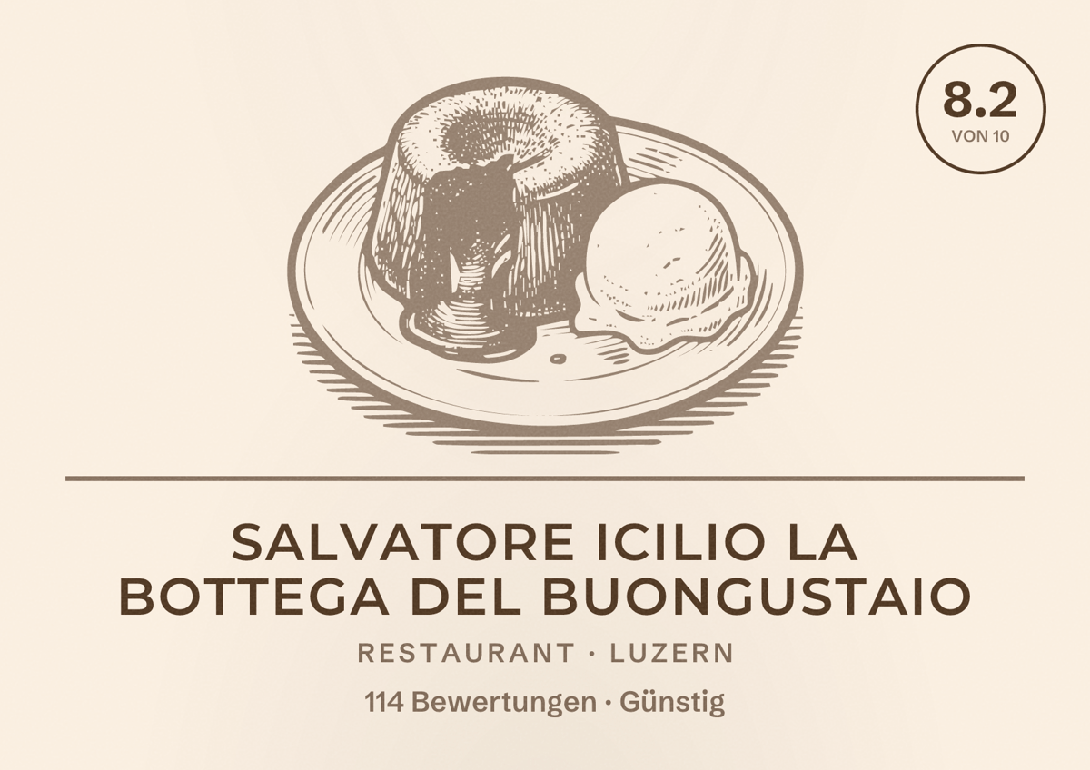 Illustriertes Poster von Salvatore Icilio La Bottega Del Buongustaio, Restaurant in Luzern: Bewertung 8.2 von 10 aus 114 Bewertungen, Preisniveau Günstig