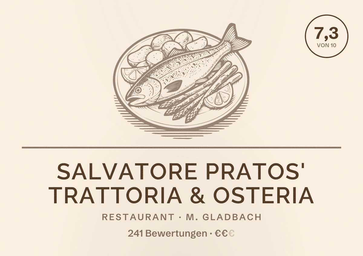 Illustriertes Poster von Salvatore Pratos' Trattoria & Osteria, Restaurant in M. Gladbach: Bewertung 7,3 von 10 aus 241 Bewertungen, Preisniveau €€