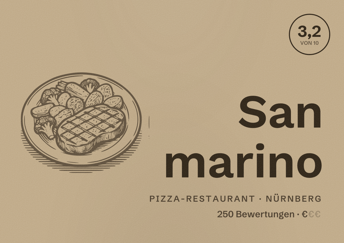 Illustriertes Poster von San marino, Pizza-Restaurant in Nürnberg: Bewertung 3,2 von 10 aus 250 Bewertungen, Preisniveau €
