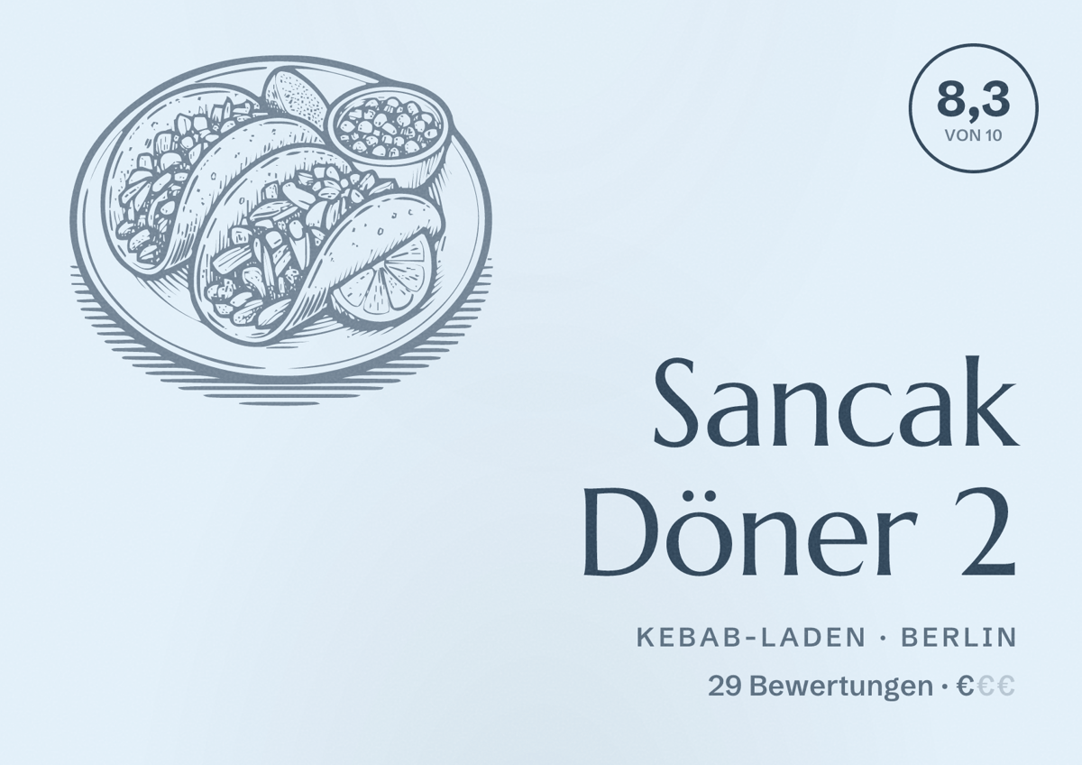 Illustriertes Poster von Sancak Döner 2, Kebab-Laden in Berlin: Bewertung 8,3 von 10 aus 29 Bewertungen, Preisniveau €