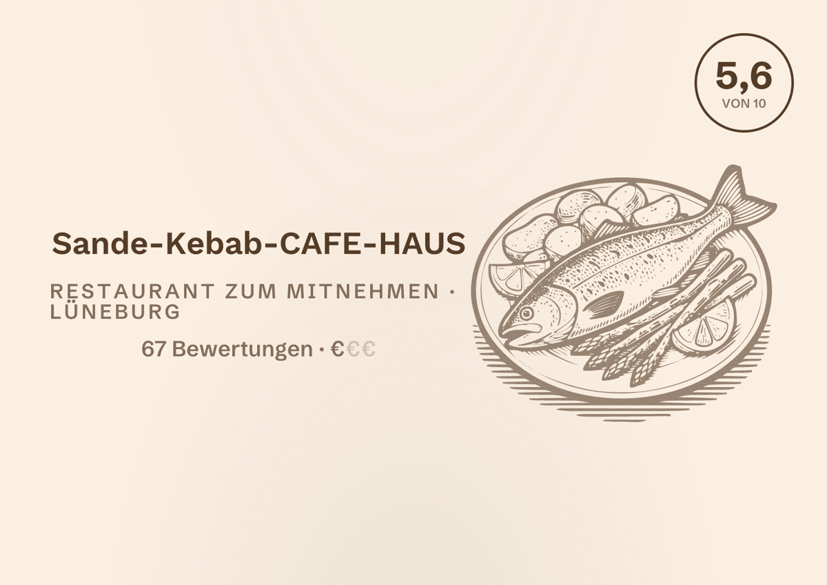 Illustriertes Poster von Sande-Kebab-CAFE-HAUS, Restaurant zum Mitnehmen in Lüneburg: Bewertung 5,6 von 10 aus 67 Bewertungen, Preisniveau €