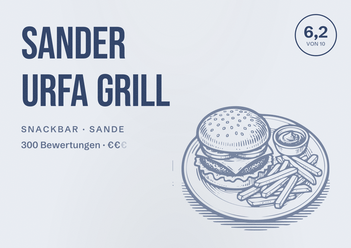 Illustriertes Poster von Sander Urfa Grill, Snackbar in Sande: Bewertung 6,2 von 10 aus 300 Bewertungen, Preisniveau €€