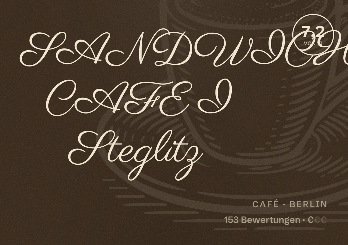Illustriertes Poster von SANDWICHart CAFE I Steglitz, Café in Berlin: Bewertung 7,2 von 10 aus 153 Bewertungen, Preisniveau €