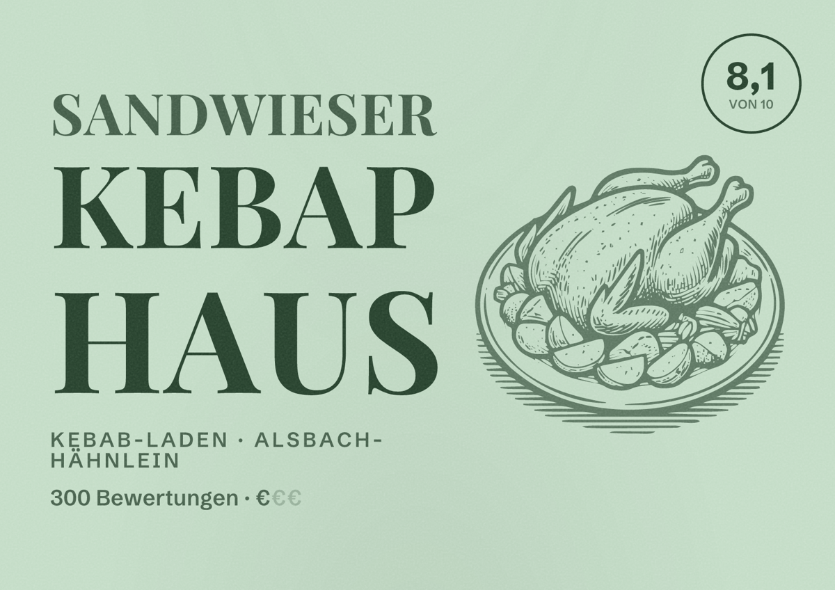 Illustriertes Poster von Sandwieser Kebap Haus, Kebab-Laden in Alsbach-Hähnlein: Bewertung 8,1 von 10 aus 300 Bewertungen, Preisniveau €