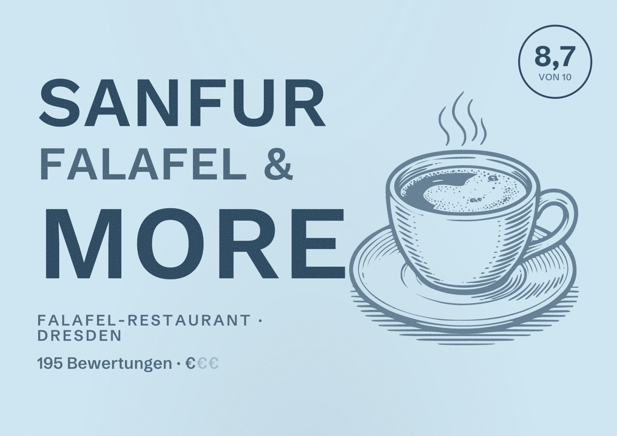 Illustriertes Poster von Sanfur Falafel & more, Falafel-Restaurant in Dresden: Bewertung 8,7 von 10 aus 195 Bewertungen, Preisniveau €