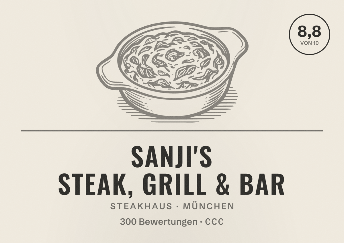 Illustriertes Poster von SANJI'S Steak, Grill & Bar, Steakhaus in München: Bewertung 8,8 von 10 aus 300 Bewertungen, Preisniveau €€€