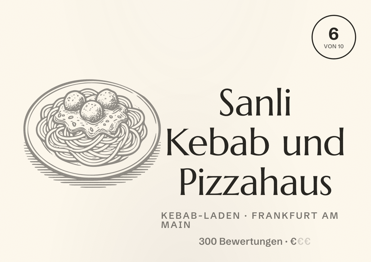 Illustriertes Poster von Sanli Kebab und Pizzahaus, Kebab-Laden in Frankfurt am Main: Bewertung 6,0 von 10 aus 300 Bewertungen, Preisniveau €