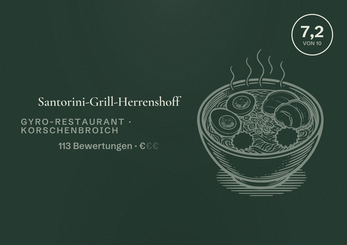 Illustriertes Poster von Santorini-Grill-Herrenshoff, Gyro-Restaurant in Korschenbroich: Bewertung 7,2 von 10 aus 113 Bewertungen, Preisniveau €
