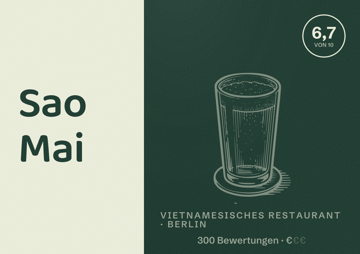 Illustriertes Poster von Sao Mai, Vietnamesisches Restaurant in Berlin: Bewertung 6,7 von 10 aus 300 Bewertungen, Preisniveau €