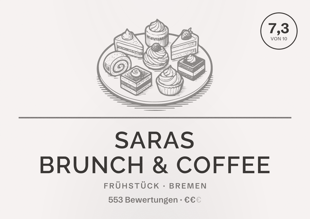 Illustriertes Poster von Saras Brunch & Coffee, Frühstück in Bremen: Bewertung 7,3 von 10 aus 553 Bewertungen, Preisniveau €€