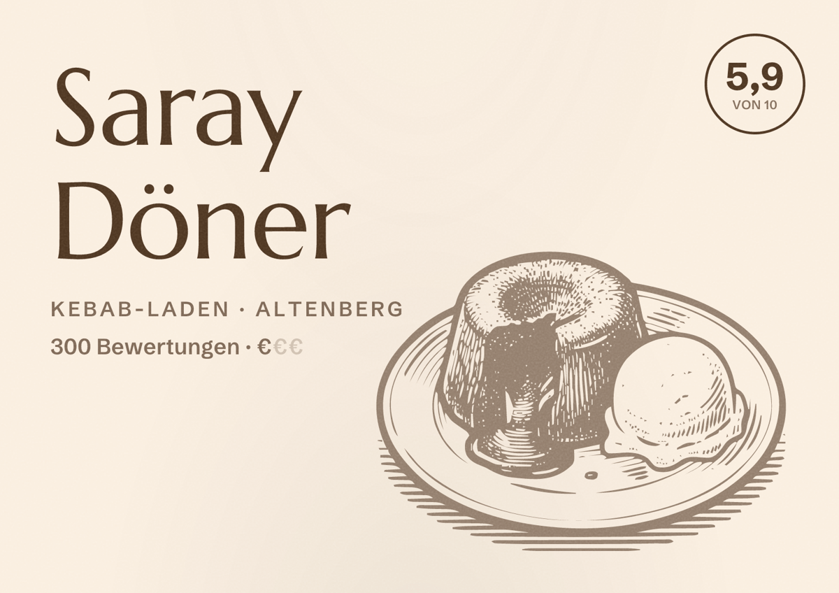 Illustriertes Poster von Saray Döner, Kebab-Laden in Altenberg: Bewertung 5,9 von 10 aus 300 Bewertungen, Preisniveau €