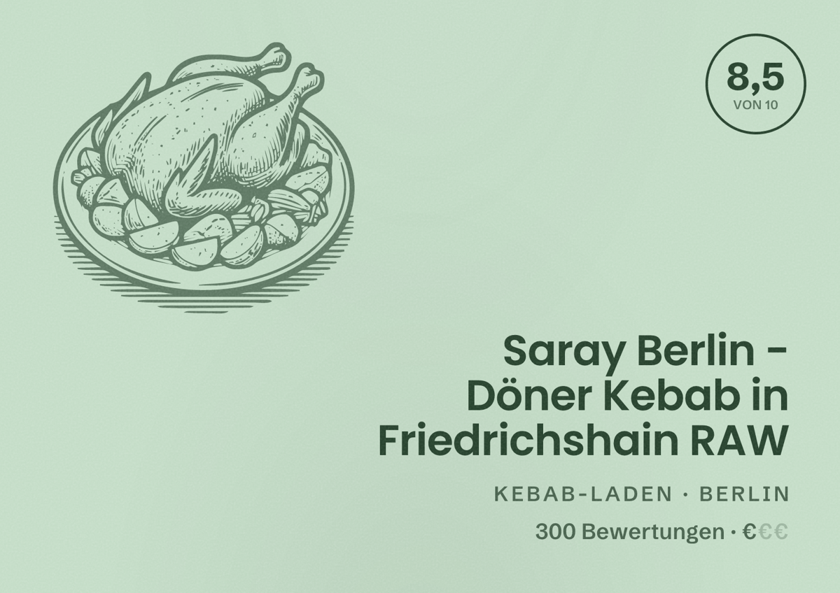 Illustriertes Poster von Saray Berlin - Döner Kebab in Friedrichshain RAW, Kebab-Laden in Berlin: Bewertung 8,5 von 10 aus 300 Bewertungen, Preisniveau €