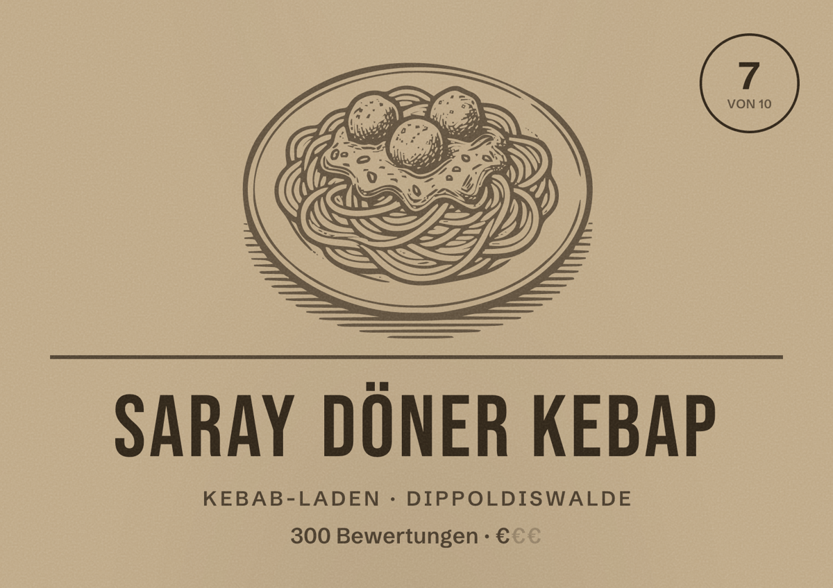 Illustriertes Poster von Saray Döner Kebap, Kebab-Laden in Dippoldiswalde: Bewertung 7 von 10 aus 300 Bewertungen, Preisniveau €