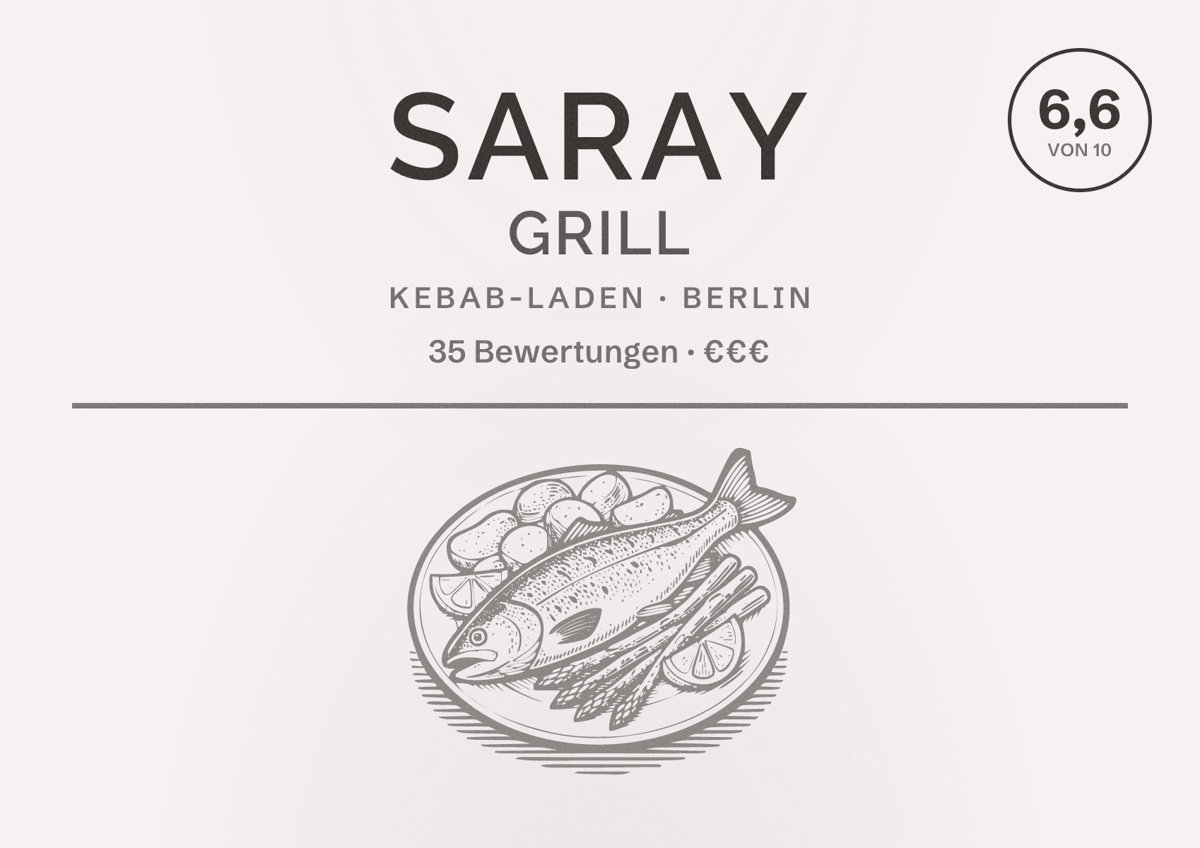 Illustriertes Poster von Saray Grill, Kebab-Laden in Berlin: Bewertung 6,6 von 10 aus 35 Bewertungen, Preisniveau €€€