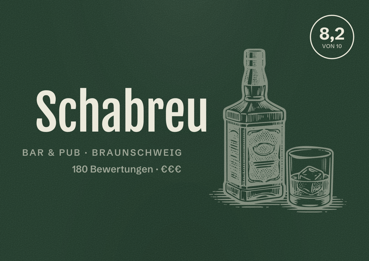 Illustriertes Poster von Schabreu, Bar & Pub in Braunschweig: Bewertung 8,2 von 10 aus 180 Bewertungen, Preisniveau €€€