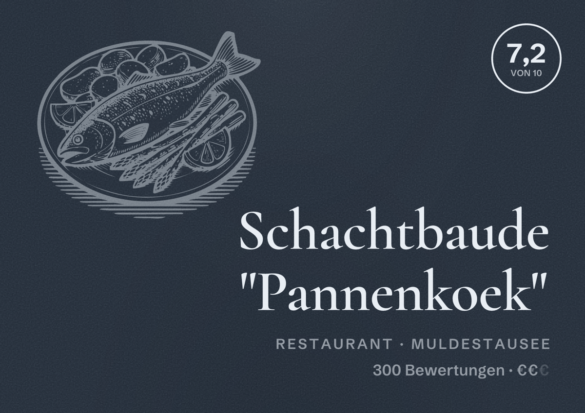 Illustriertes Poster von Schachtbaude "Pannenkoek", Restaurant in Muldestausee: Bewertung 7,2 von 10 aus 300 Bewertungen, Preisniveau €€